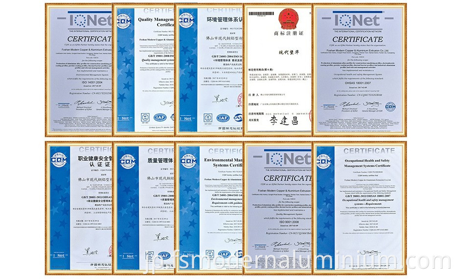 Certificates 